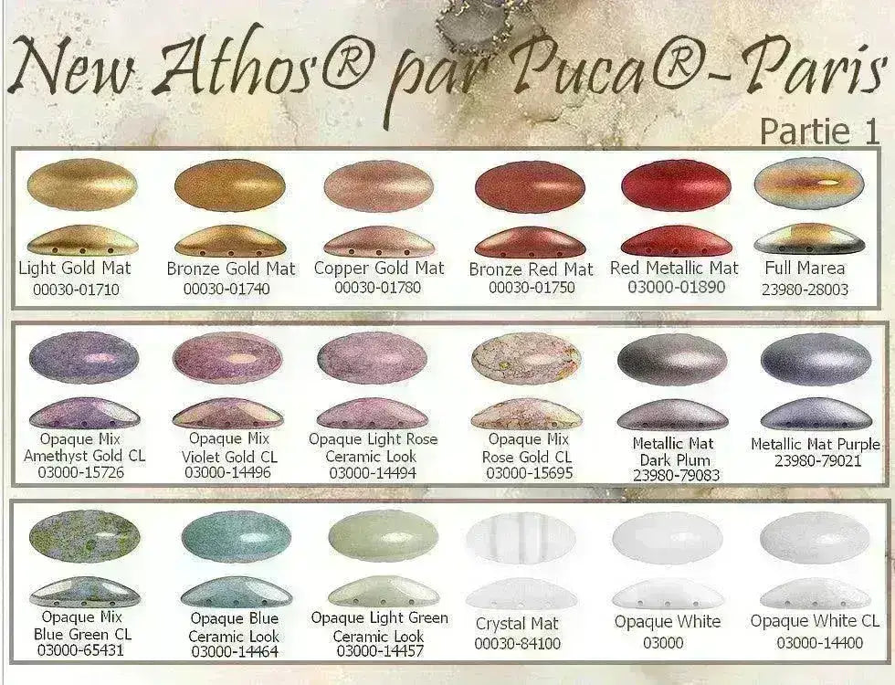 Miss Athos Charm or Pendant Pattern par Puca - The Argus Collection