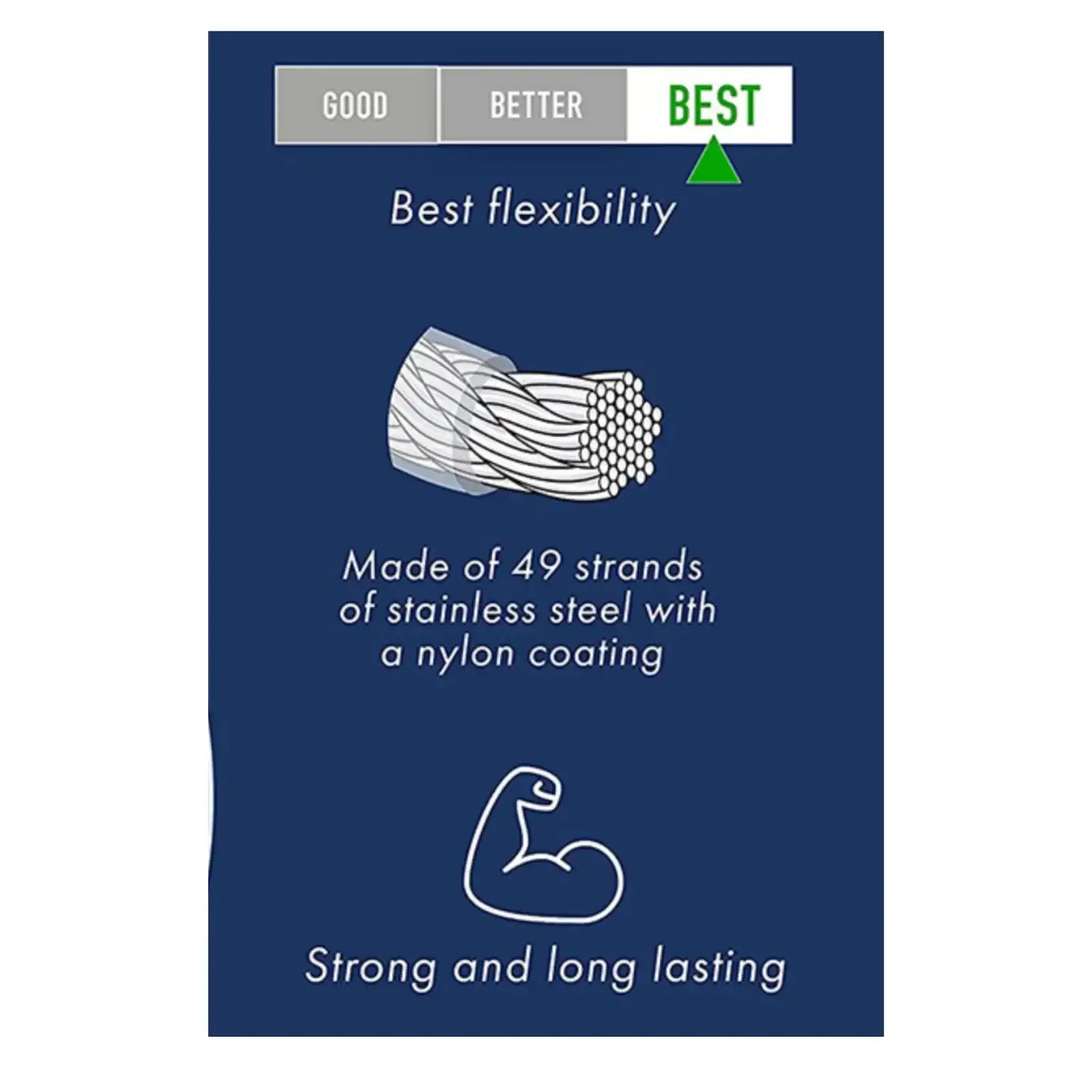 49 Strand Beading Wire, .013”, Beadalon, 10 or 30 feet - The Argus Collection