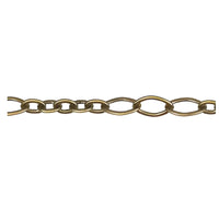 5:3 Oval Euro Chain - 5:3 Oval Euro Chain - Antique Brass , The Argus Collection