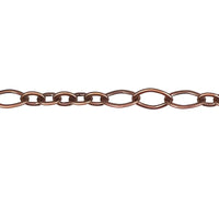 5:3 Oval Euro Chain - 5:3 Oval Euro Chain - Antique Copper , The Argus Collection