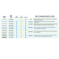 Beadalon beading wire size and strand recommended uses chart