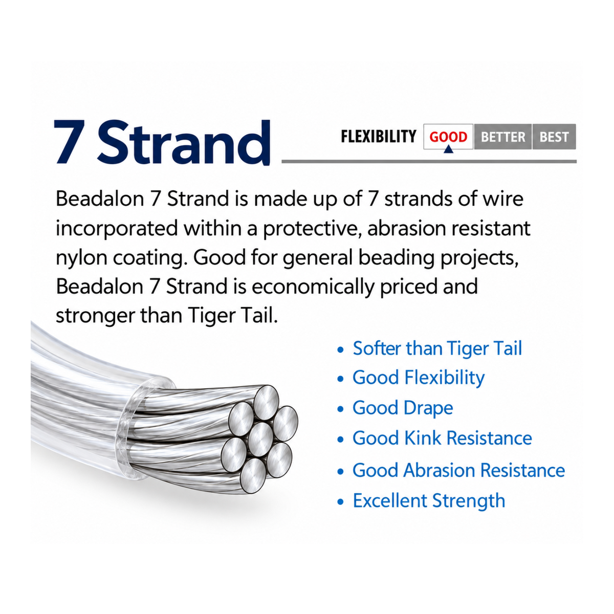 A product information graphic for Beadalon 7 Strand cable. The image features a close-up of the silver metallic strands of the cable on the left, with descriptive text and bullet points on the right detailing its properties such as flexibility, strength, and abrasion resistance.