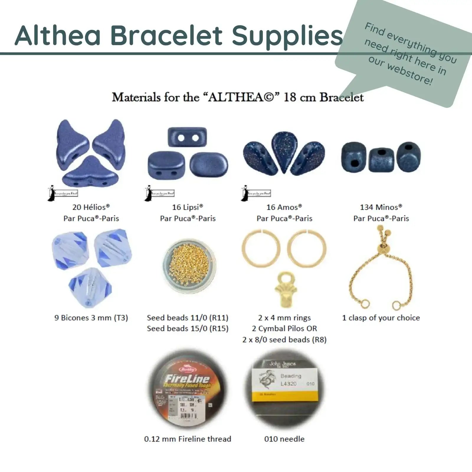 AltheaBraceletMaterials - The Argus Collection
