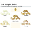 Arcos par Puca, Frost Anis Collection - The Argus Collection