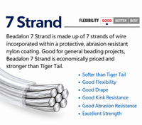 7 Strand Bead Stringing Wire – .018" (0.46mm)