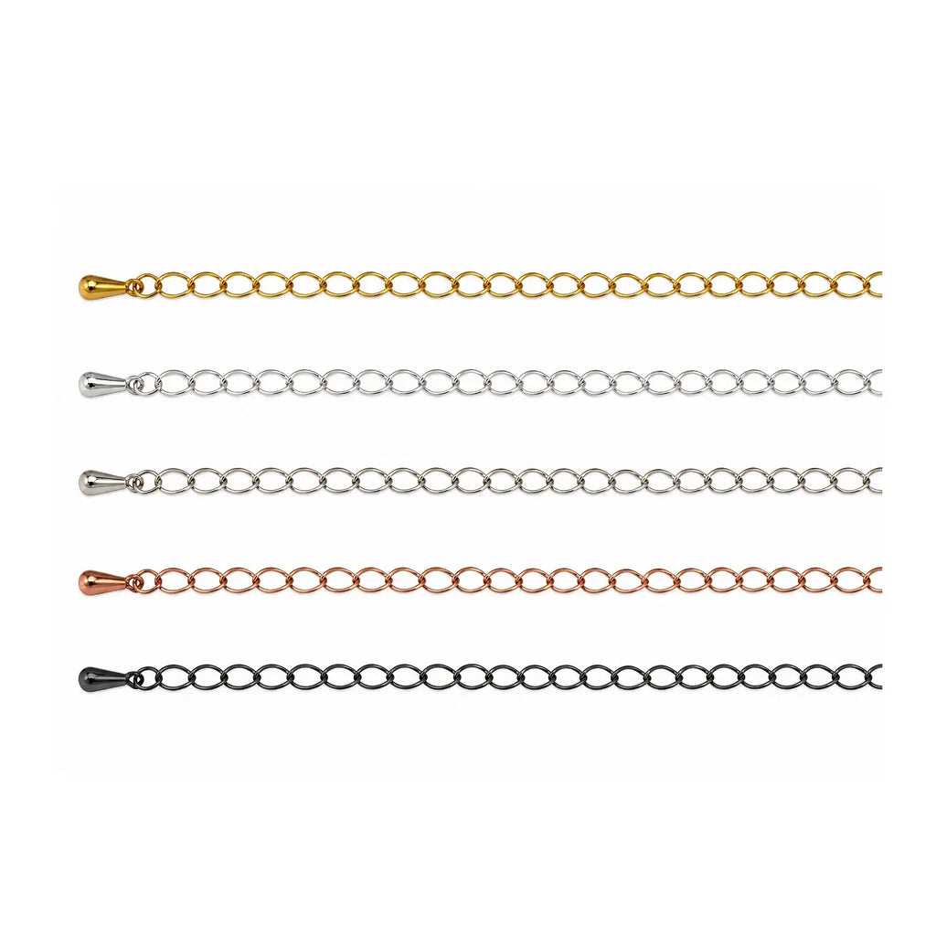 Chain Extenders in 2 or 3