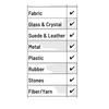 E-6000 Glue for Crafts, Jewelry, Metalwork, 1 oz. 29.5 ml.
