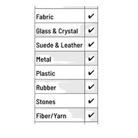 E-6000 Glue for Crafts, Jewelry, Metalwork, 1 oz. 29.5 ml.