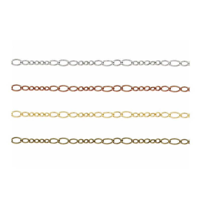 EuroOvalChain-Listing_1600x1600px - The Argus Collection
