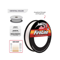 FireLine 6 lb Crystal Braided Beading Thread – 50, 125 or 300 Yards