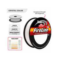 FireLine 8 lb Crystal Braided Beading Thread – 125 or 300 Yards