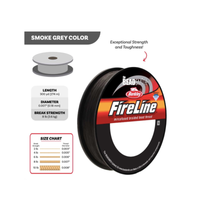 FireLine 8 lb Smoke Braided Beading Thread – 125 or 300 Yards