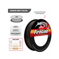 FireLine 8 lb Smoke Braided Beading Thread – 125 or 300 Yards
