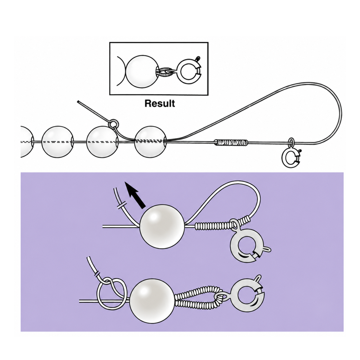 How to use French Wire to protect beading thread when attaching jewelry clasps