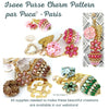 Isaee Purse Charms Pattern par Puca - The Argus Collection