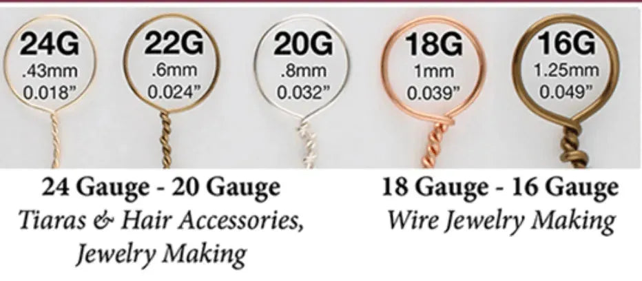 German-Style Wire, Medium Temper Assortment, 6 Spools, 5 Gauges - The Argus Collection