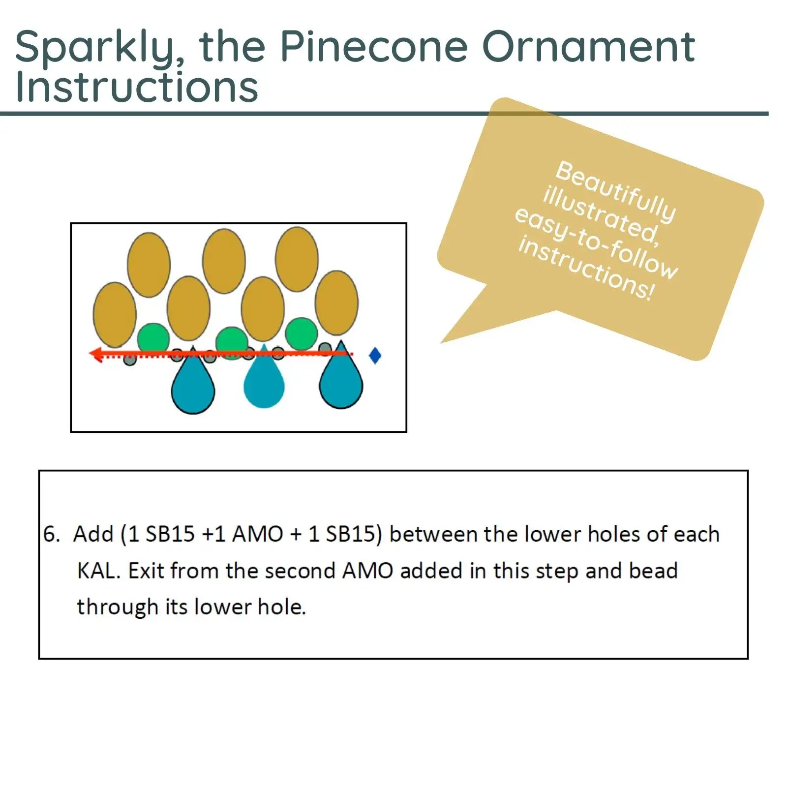 Instructions for creating a pinecone ornament with illustrations and text.