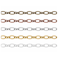 Twisted Figaro Euro Chain, Sold in 1-ft. Increments