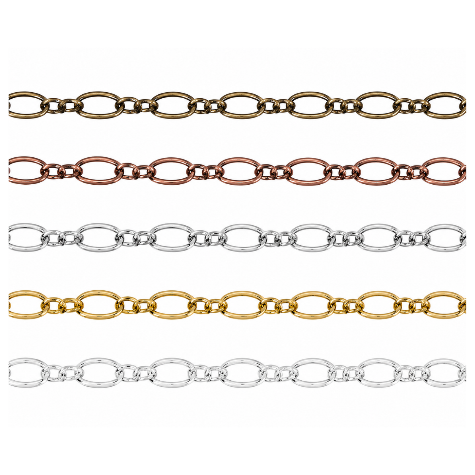 Twisted Figaro Euro Chain, Sold in 1-ft. Increments