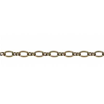 Twisted Figaro Euro Chain, Sold in 1-ft. Increments