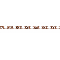 Twisted Figaro Euro Chain, Sold in 1-ft. Increments