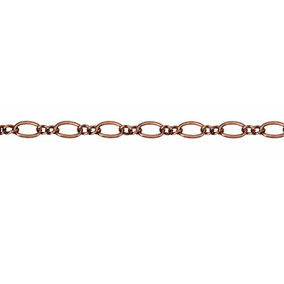Twisted Figaro Euro Chain, Sold in 1-ft. Increments