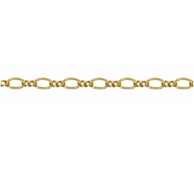 Twisted Figaro Euro Chain, Sold in 1-ft. Increments