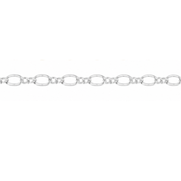 Twisted Figaro Euro Chain, Sold in 1-ft. Increments