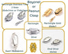 Stainless Steel Bayonet, Push Pull or Peanut Clasp, 1-Strand with Jump Ring, Various Options - The Argus Collection