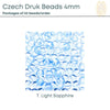 Czech Druk Beads, 4mm, 9 Colors - The Argus Collection