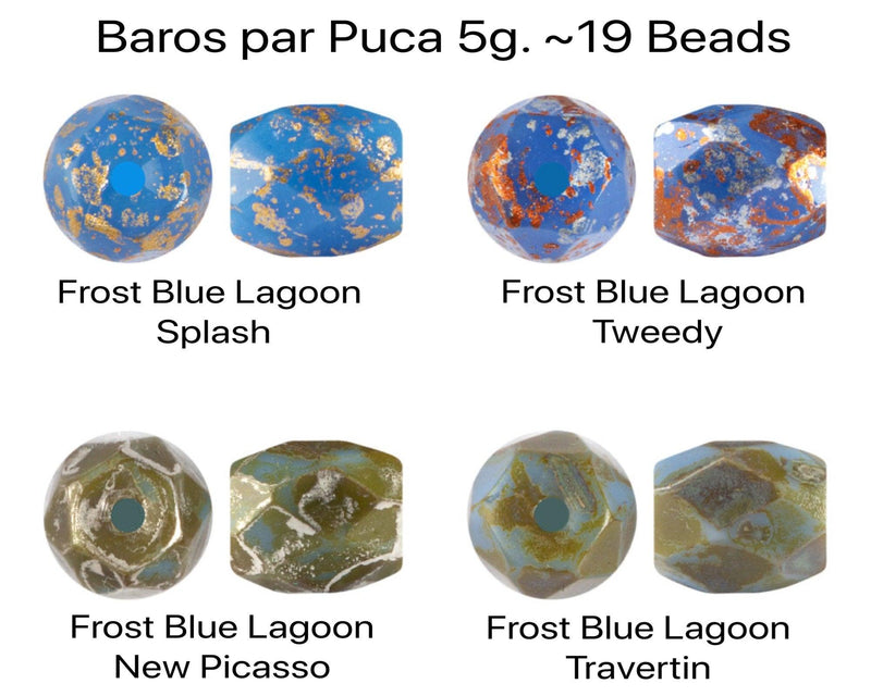 Baros par Puca 5g Blue Lagoon Coats Collection - The Argus Collection