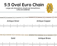 5:3 Oval Euro Chain in 4 Finishes - The Argus Collection