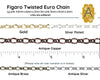 Twisted Figaro Euro Chain, Sold in 1-ft. Increments, Antique Brass, Antique Copper, Antique Silver, Gold, Silver Plated - The Argus Collection