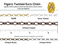 Twisted Figaro Euro Chain, Sold in 1-ft. Increments, Antique Brass, Antique Copper, Antique Silver, Gold, Silver Plated - The Argus Collection