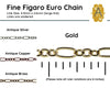 Fine Figaro Euro Chain, Antique Brass, Antique Copper, Antique Silver, Gold - The Argus Collection