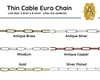 Thin Cable Euro Chain, 3.2x8.4mm, Sold in 1ft. units, Antique Brass, Antique Copper, Antique Silver, Gold, Rhodium, Silver Plated, European - The Argus Collection