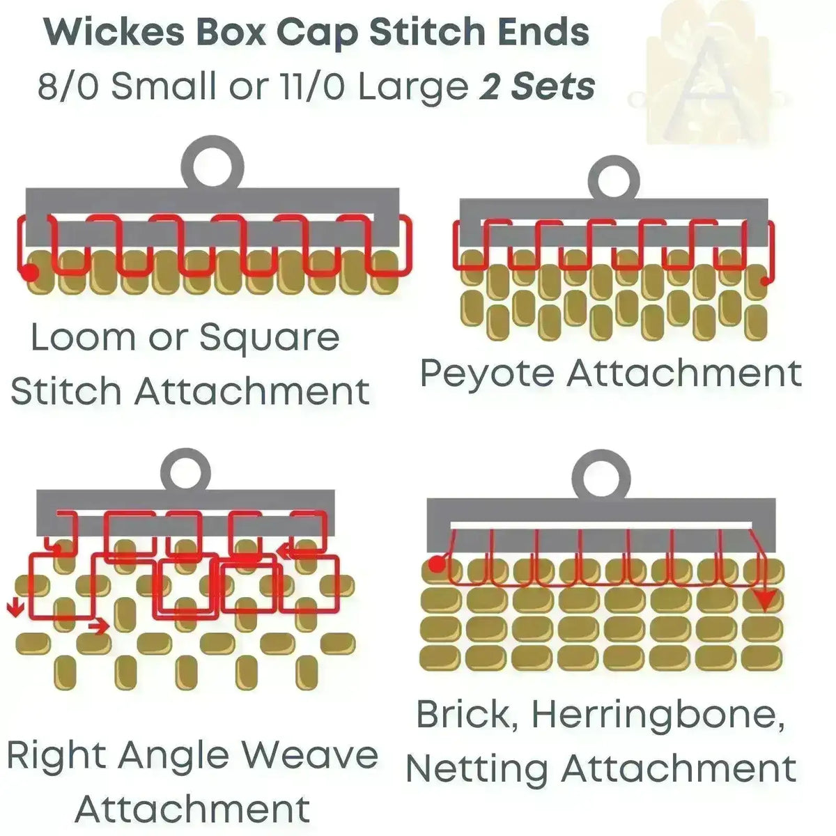 Wicks Box Wickes Box Cap Stitch in End Caps, 2 Sizes, 3 Finishes – The Argus ...