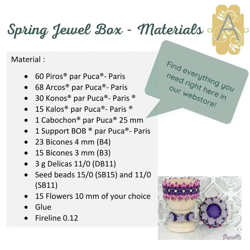 Spring Box or Pendant Pattern par Puca - The Argus Collection